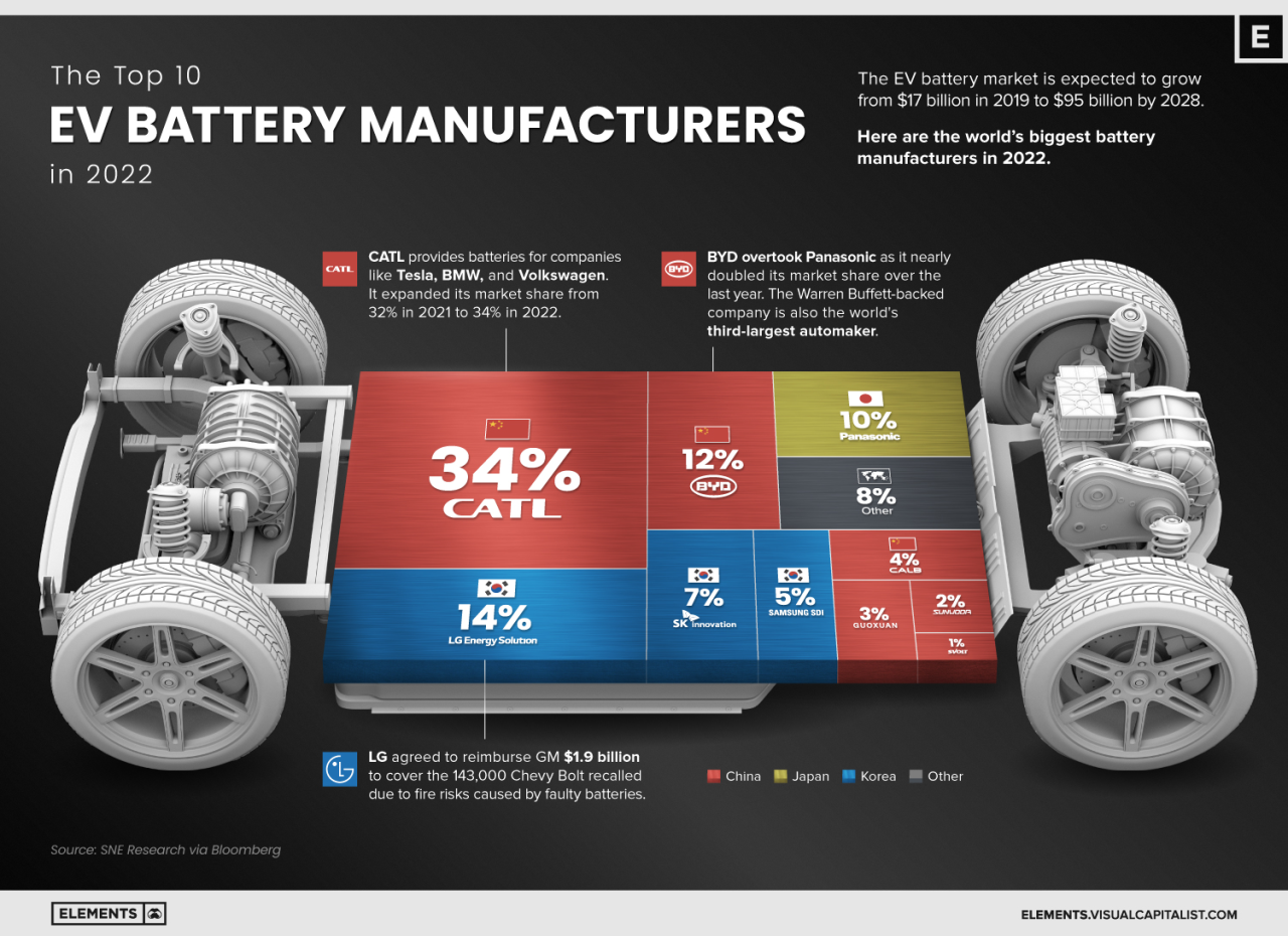 China is the manufacturing superpower | Hacker News